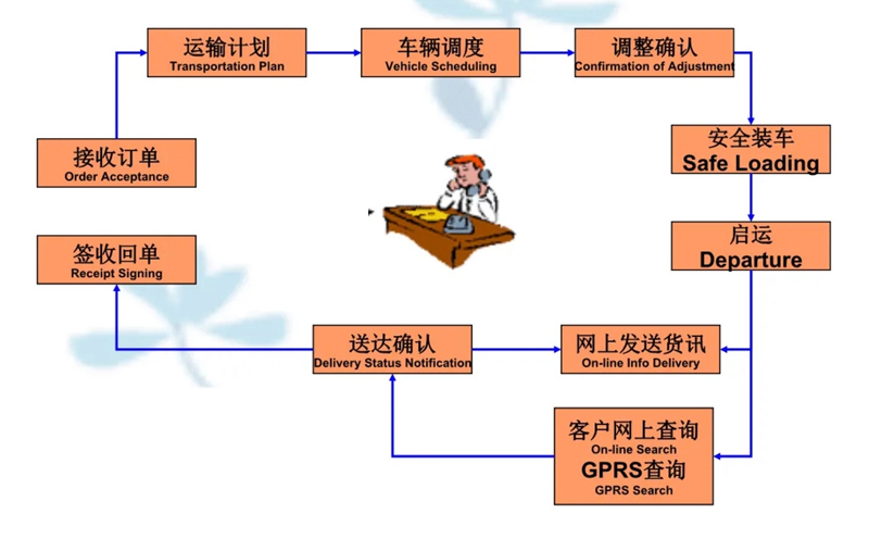 苏州到额尔古纳搬家公司-苏州到额尔古纳长途搬家公司